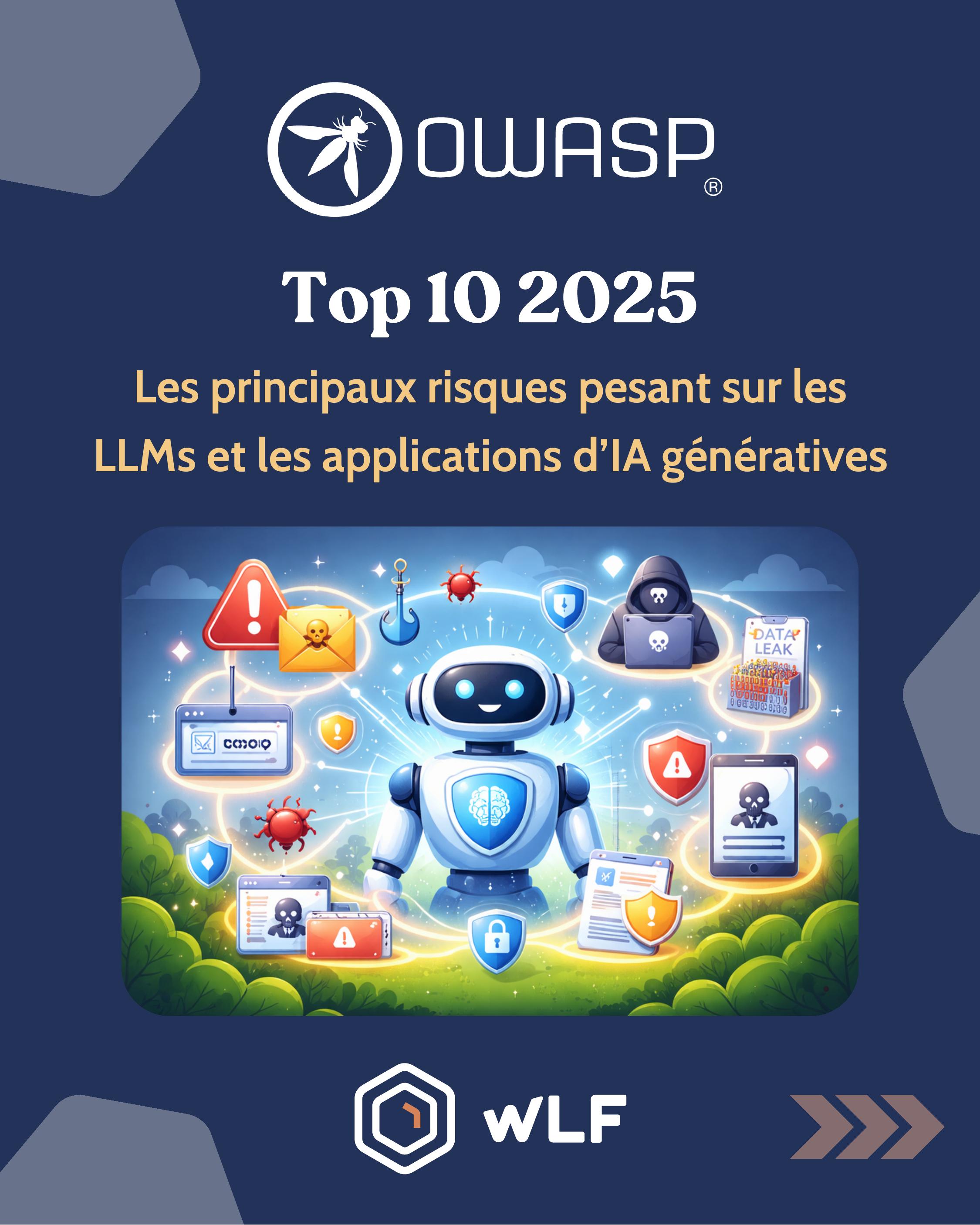 Top 10 OWASP Risques LLM & IA Générative - Page 1